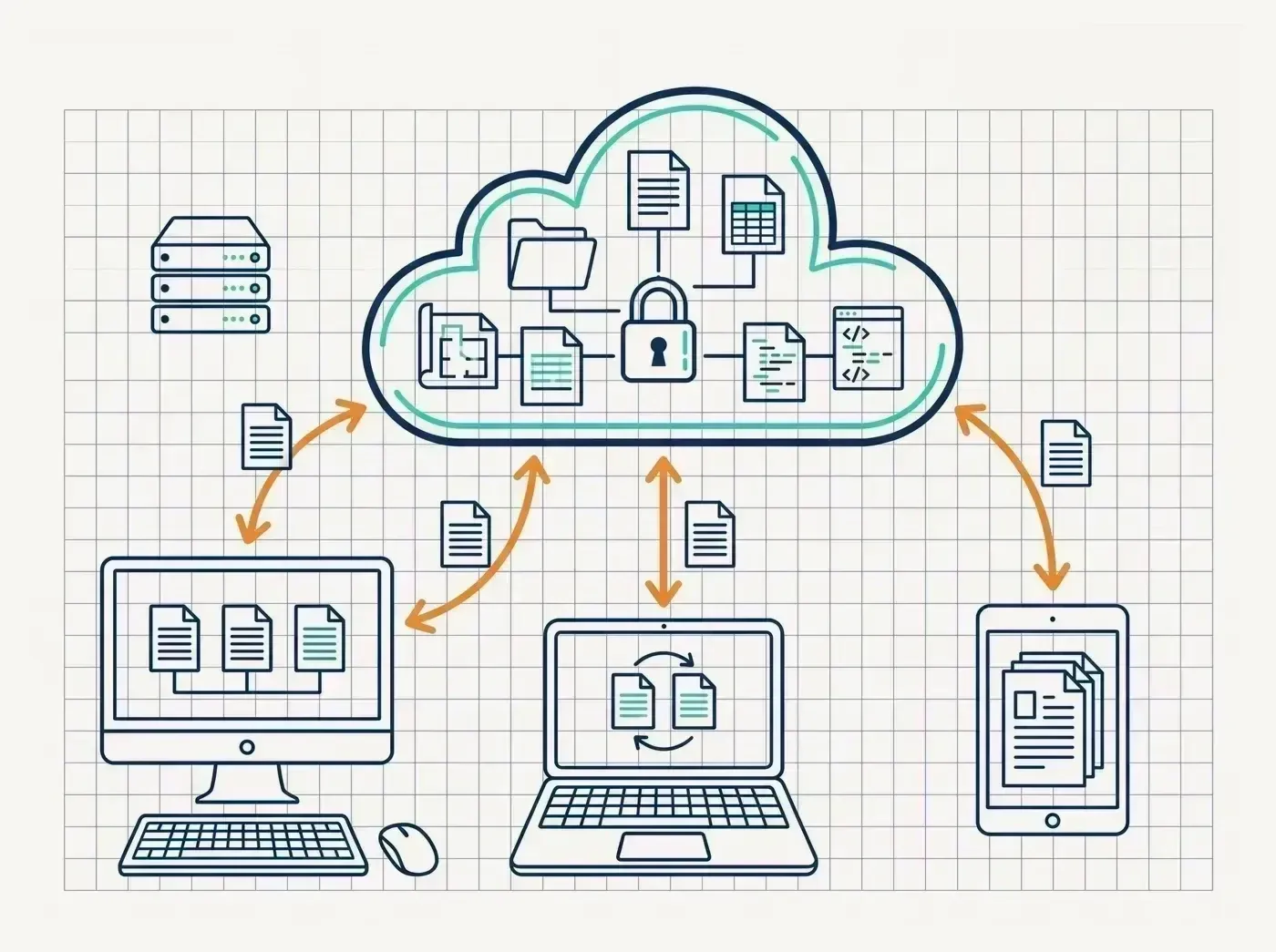 Line-art illustration of a firm's infrastructure connected as one system: cloud, on-site servers, network, and desk and mobile phones