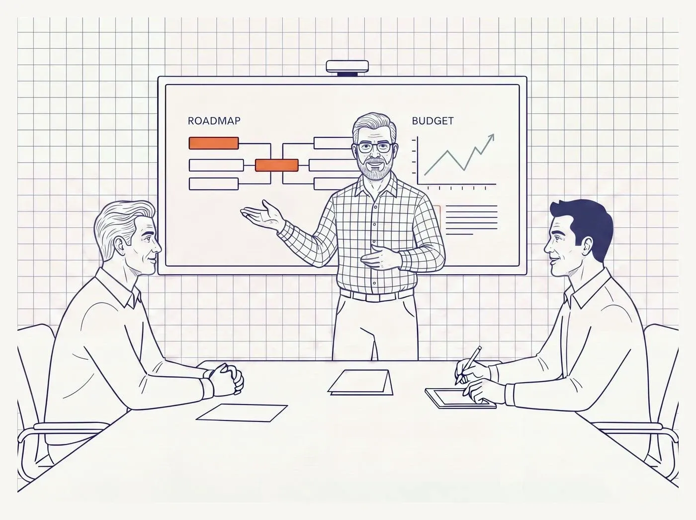 A quarterly strategy review: roadmap progress, service metrics, and the updated budget presented to firm leadership.